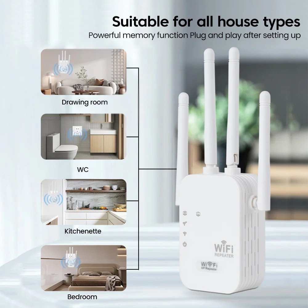 Wifi Range Extender - 300Mbps Draadloze WiFi Repeater WIFI Extender
