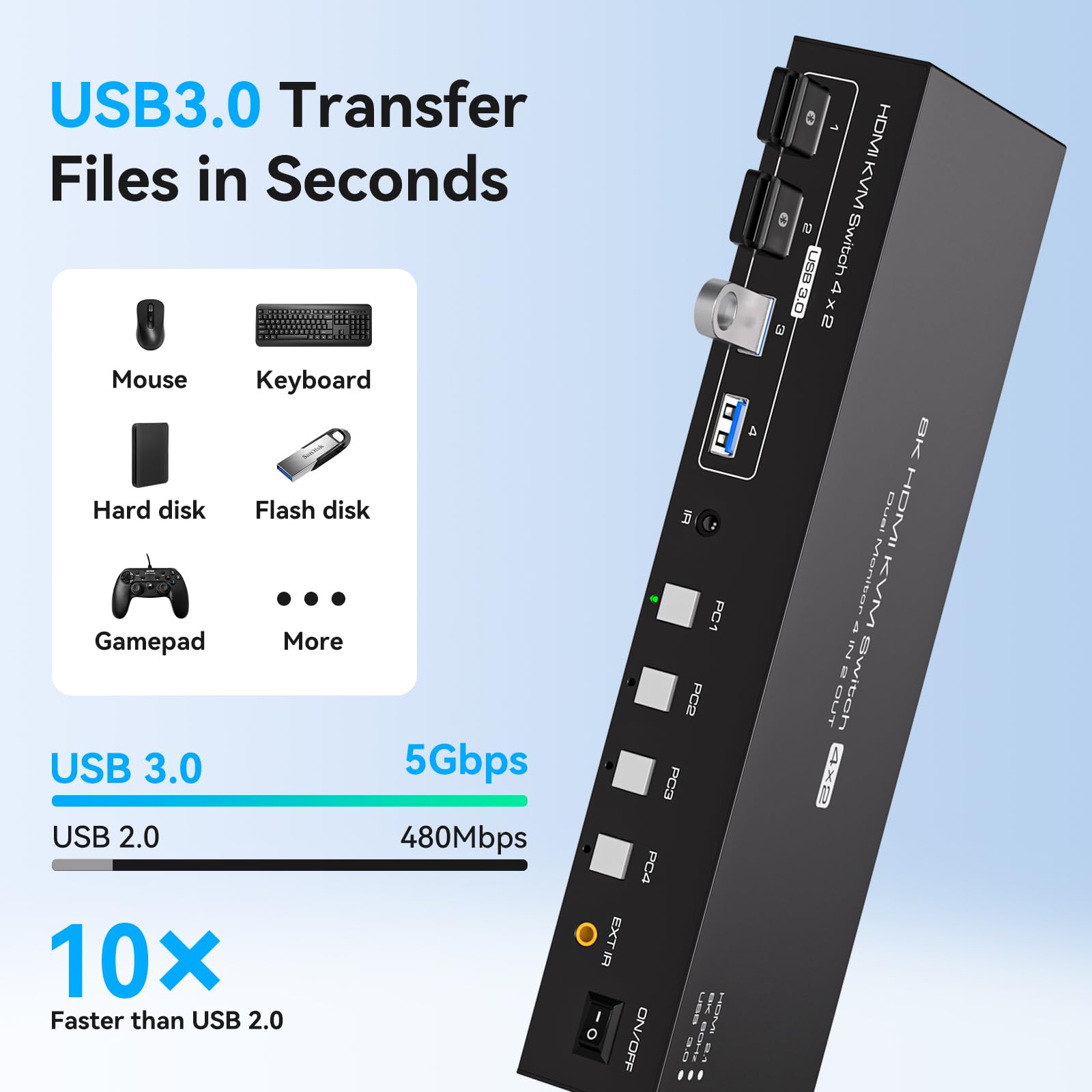 USB 3.0 KVM-switch voor 2 moni - Kvm Switch Dual Monitor recensie en prijs