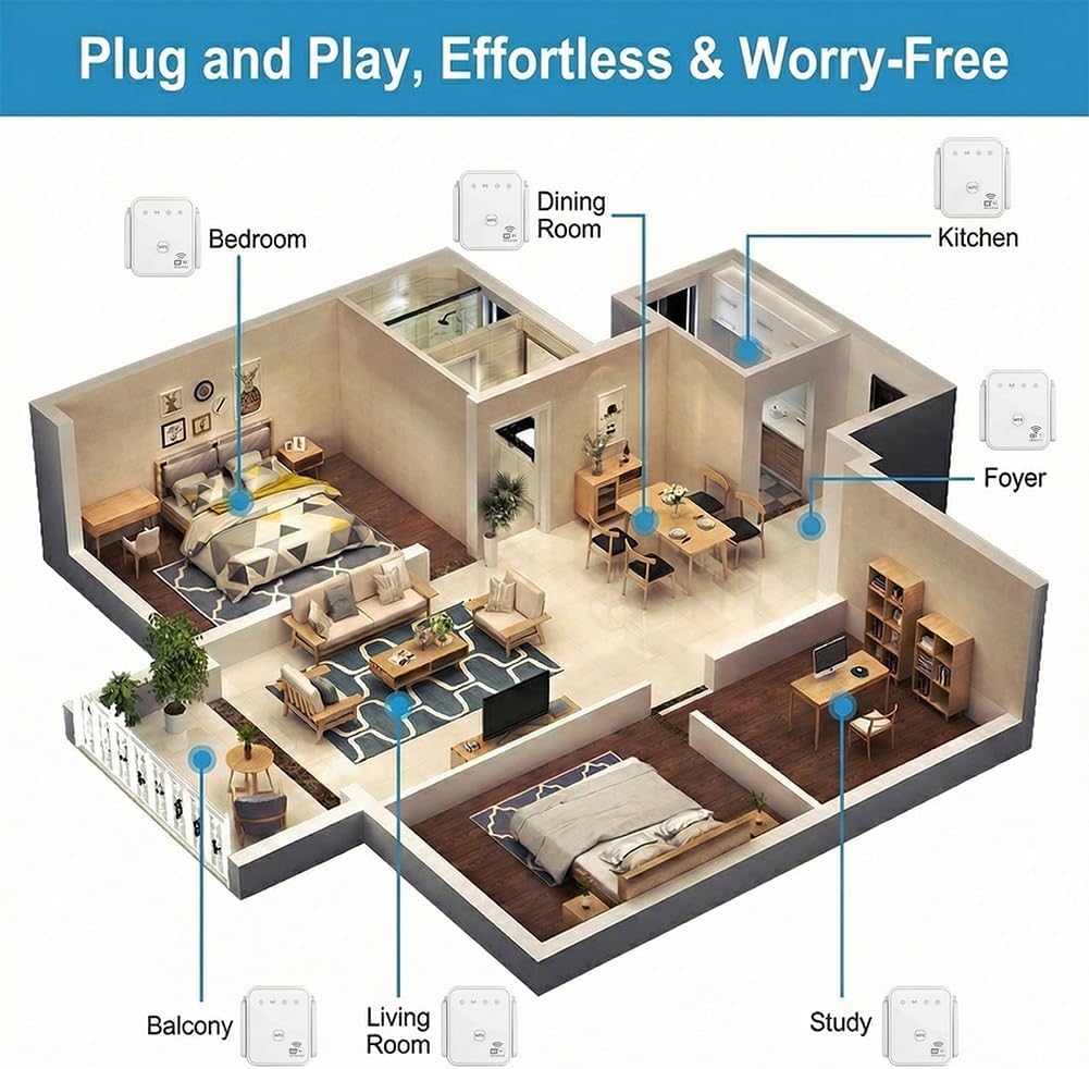 2026 Nieuwe WiFi Repeater 300M - Wifi Range Extender recensie en prijs
