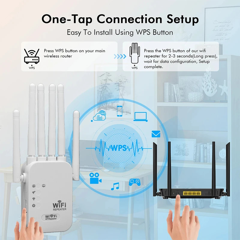Regaton 1200Mbps 5GHz WiFi Rep - Wifi Range Extender recensie en prijs