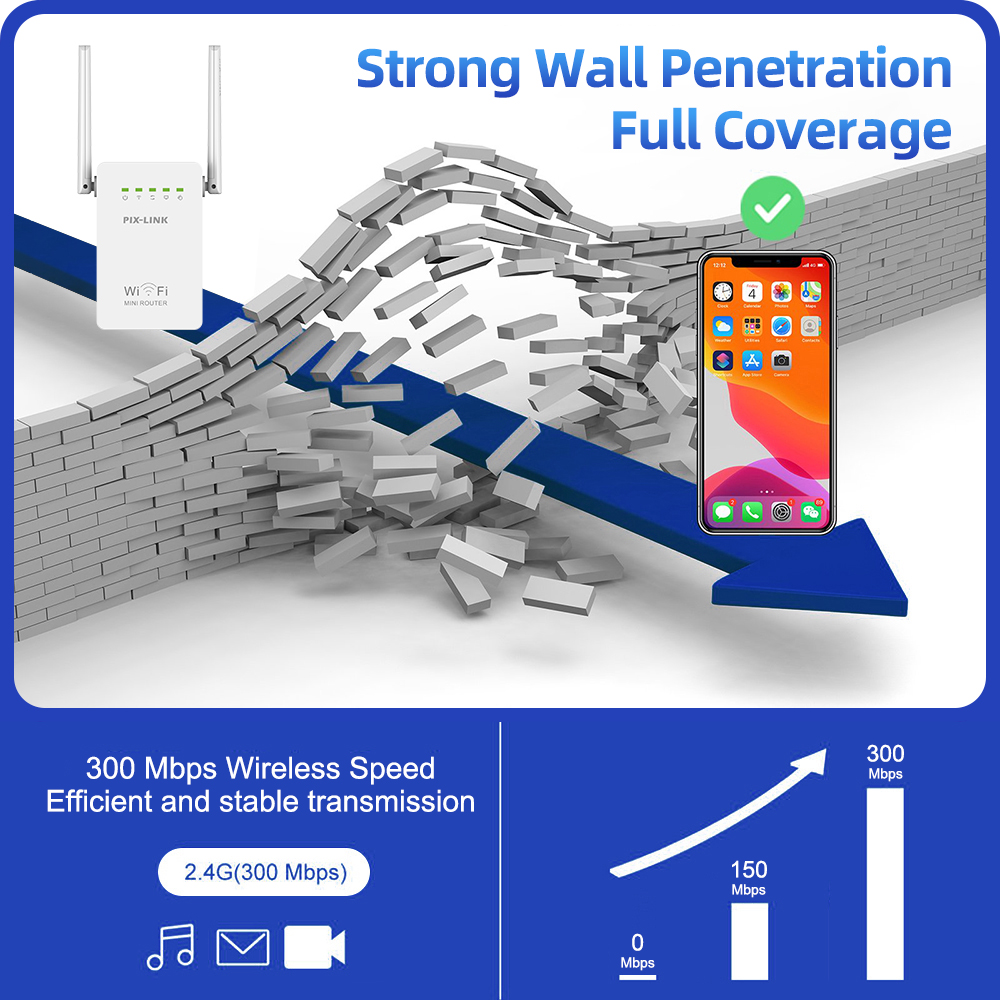 PIX-LINK WR02E Draadloze WiFi  - Wifi Range Extender recensie en prijs