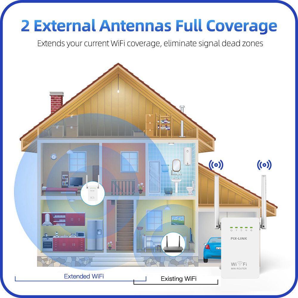 PIX-LINK WR02E Draadloze WiFi  - Wifi Range Extender recensie en prijs