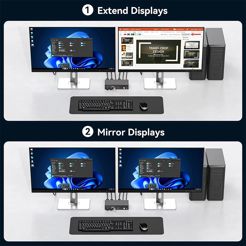 2x2 Dual Monitor HDMI KVM Swit - Kvm Switch Dual Monitor recensie en prijs
