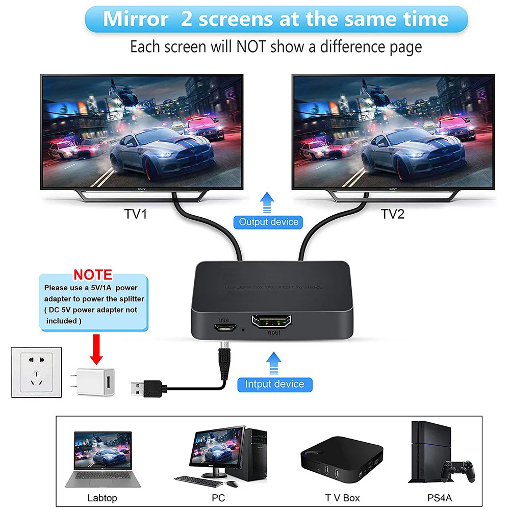 1-in-2-Out 4K Switch Video HDM - Kvm Switch Dual Monitor recensie en prijs