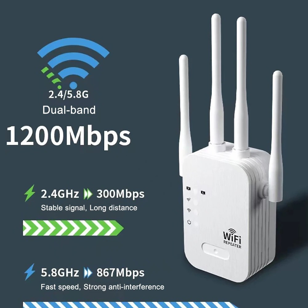 1200Mbps WiFi Repeater Draadlo - Wifi Range Extender recensie en prijs