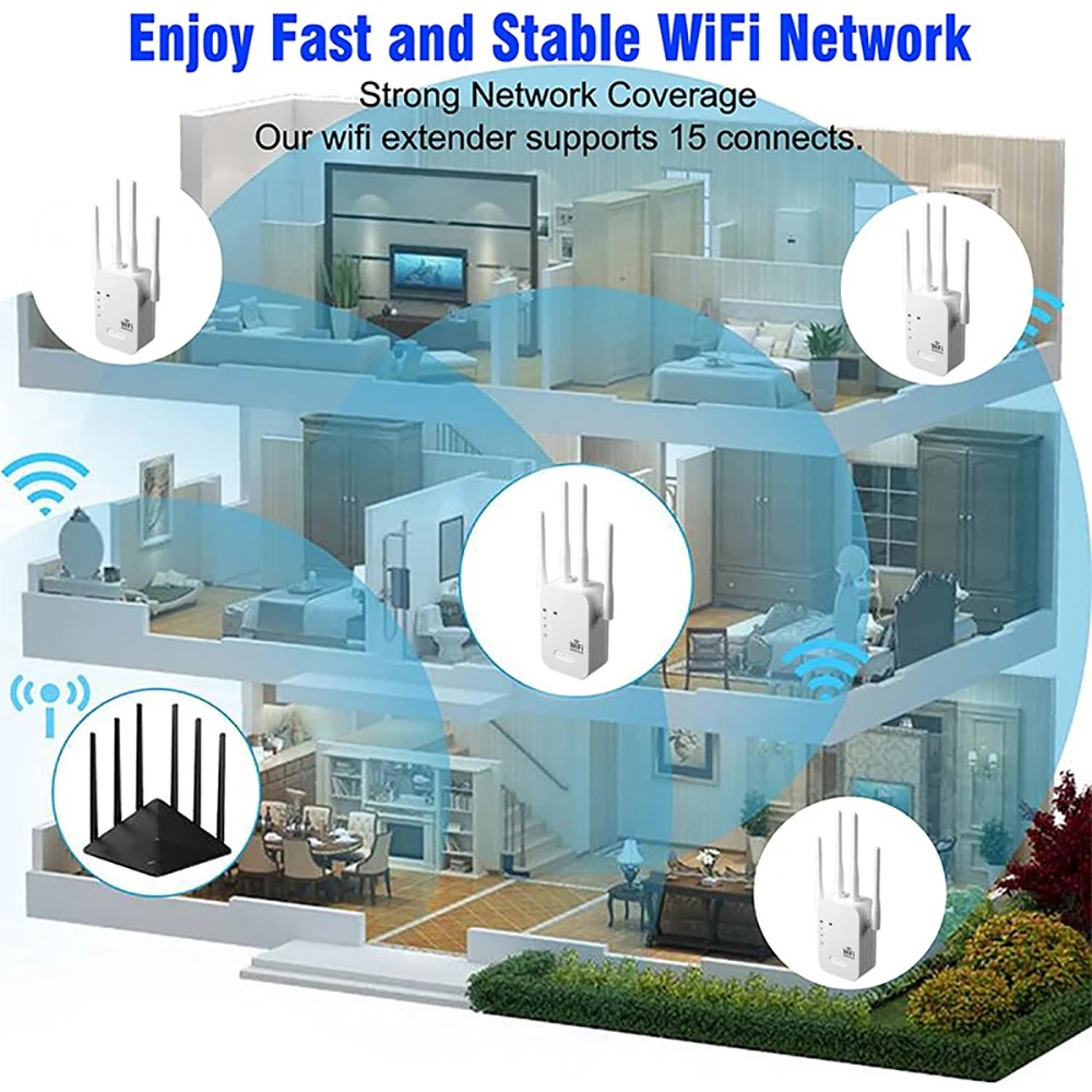 1200Mbps WiFi Repeater Draadlo - Wifi Range Extender recensie en prijs