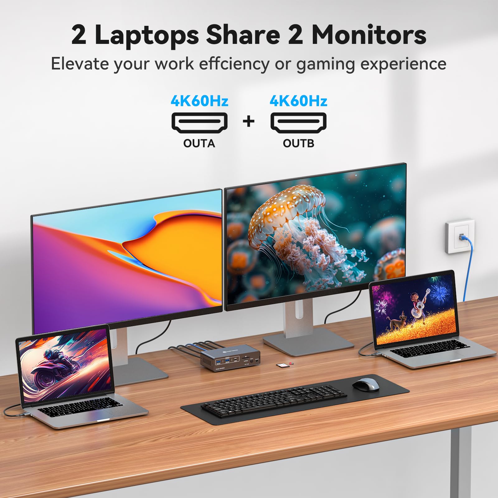 USB C KVM-schakelaar 2 monitor - Docking Station Usb C recensie en prijs