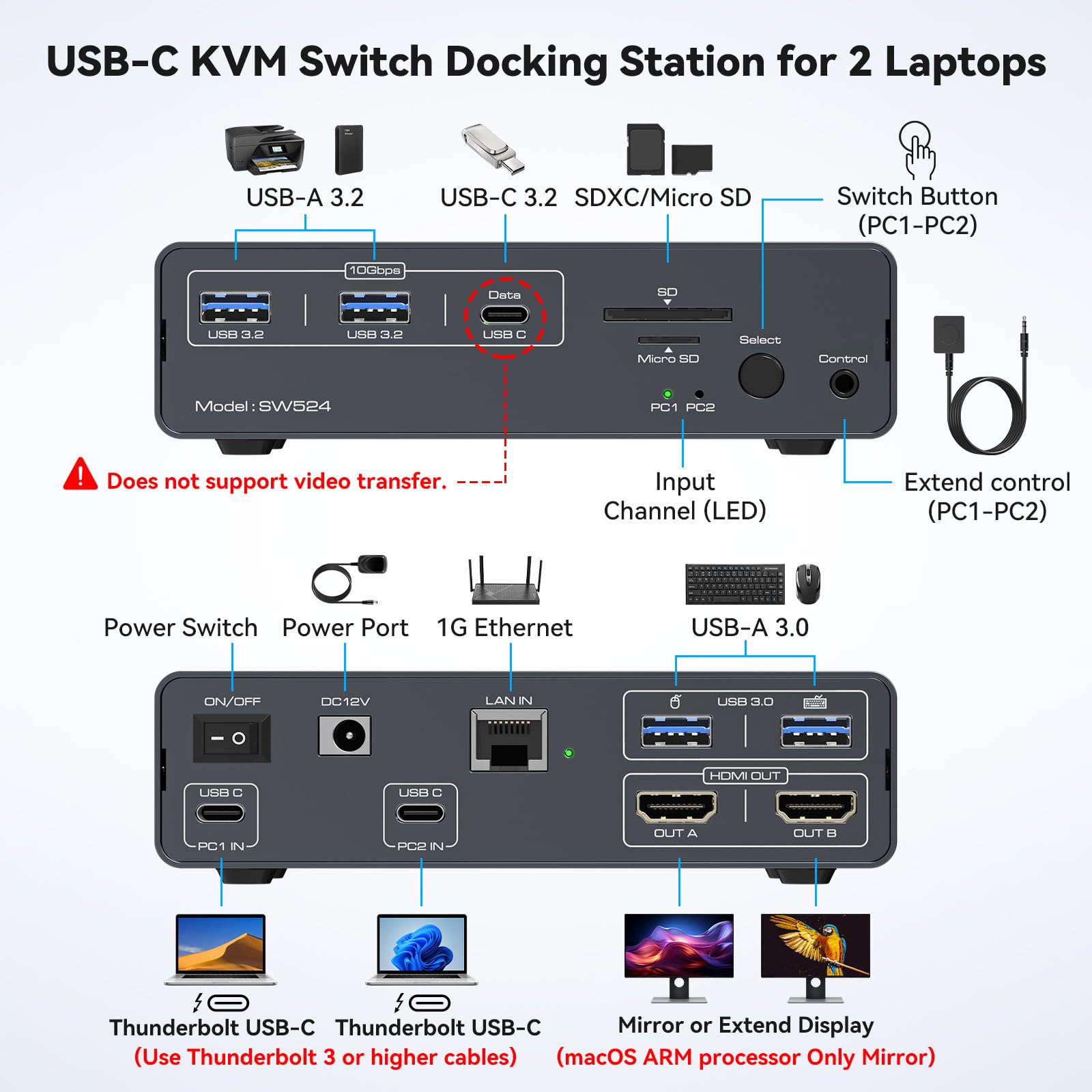 USB C KVM-schakelaar 2 monitor - Docking Station Usb C recensie en prijs