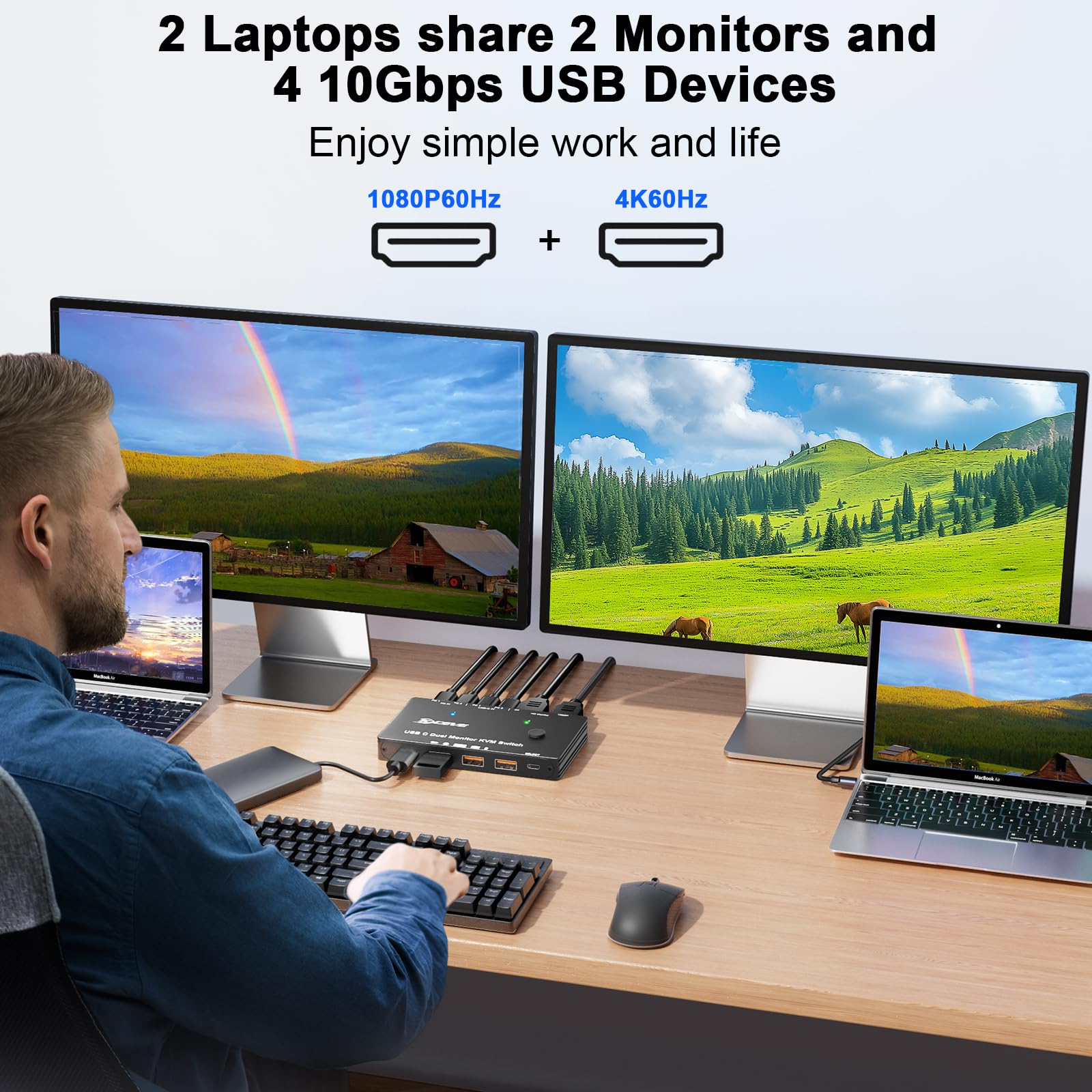 4K/1080P bij 60 Hz USB C Dual  - Kvm Switch Dual Monitor recensie en prijs