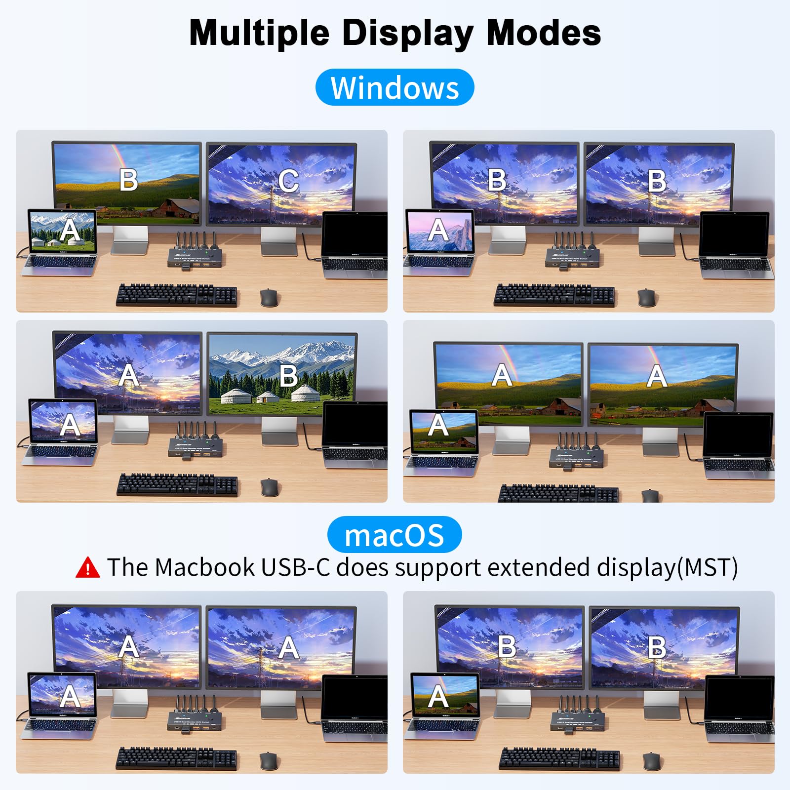 4K/1080P bij 60 Hz USB C Dual  - Kvm Switch Dual Monitor recensie en prijs