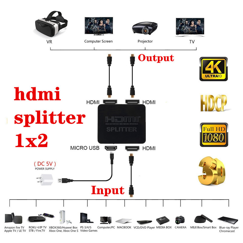1080p 4K HDMI Splitter Full HD - Kvm Switch Dual Monitor recensie en prijs