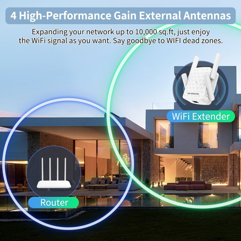 1200 Mbps Draadloze Wifi Exten - Wifi Range Extender recensie en prijs