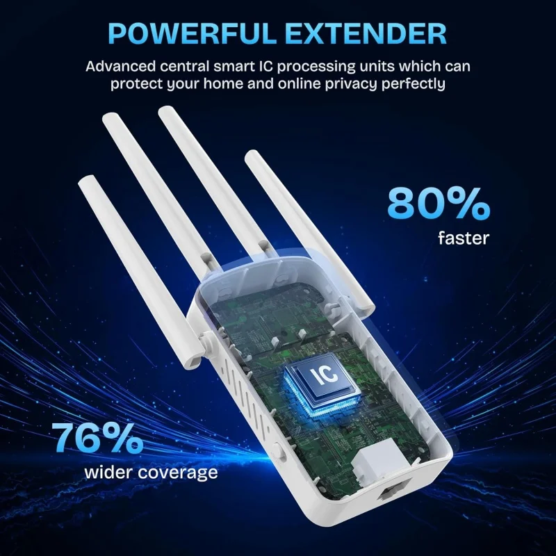1200Mbps Dual Band WiFi Repeat - Wifi Range Extender recensie en prijs