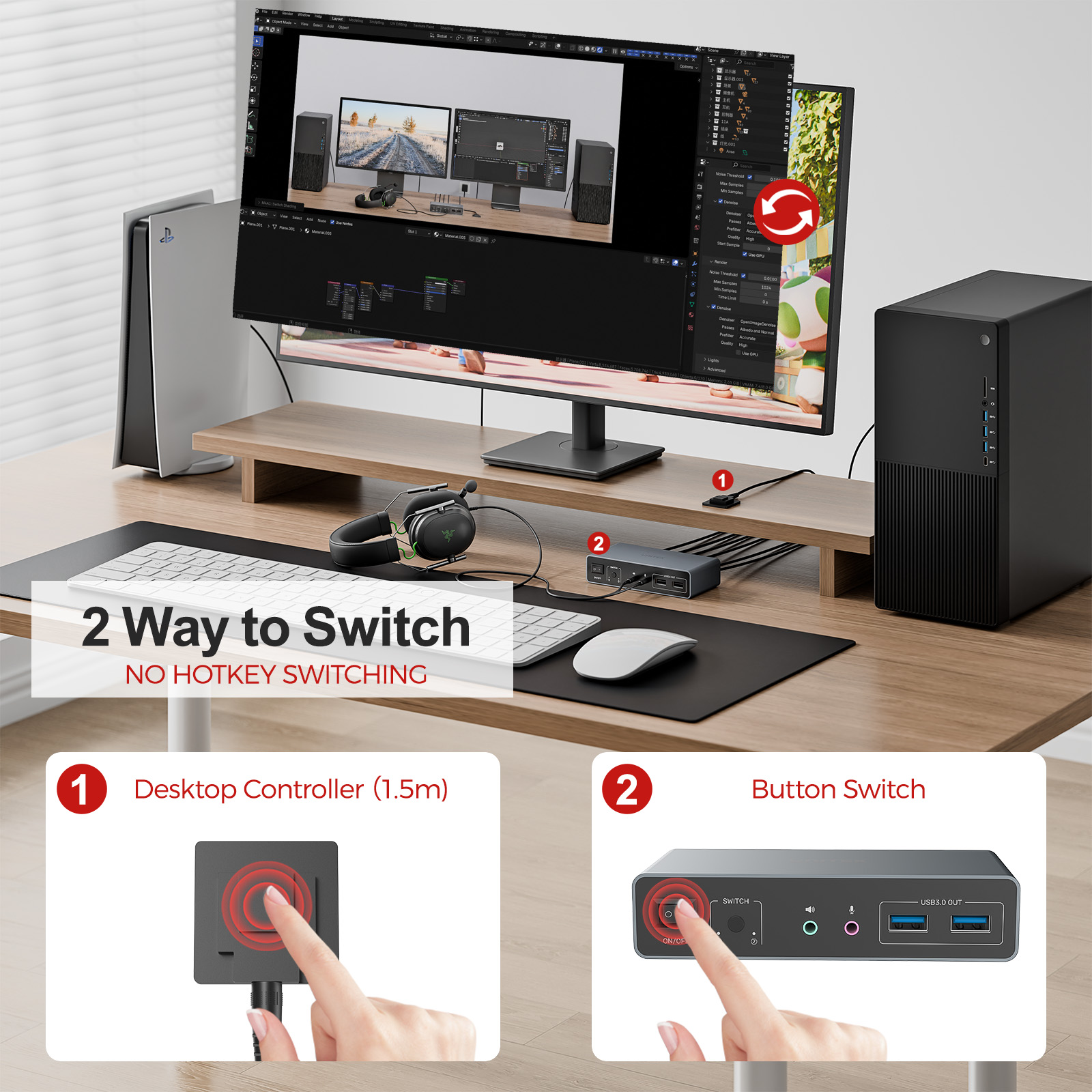 UNITEK 2×2 HDMI DP KVM-schakel - Kvm Switch Dual Monitor recensie en prijs