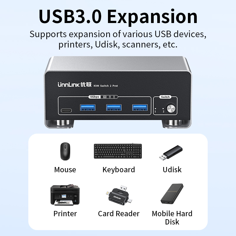 Unnlink 4K 120Hz HDMI + DP Dua - Kvm Switch Dual Monitor recensie en prijs