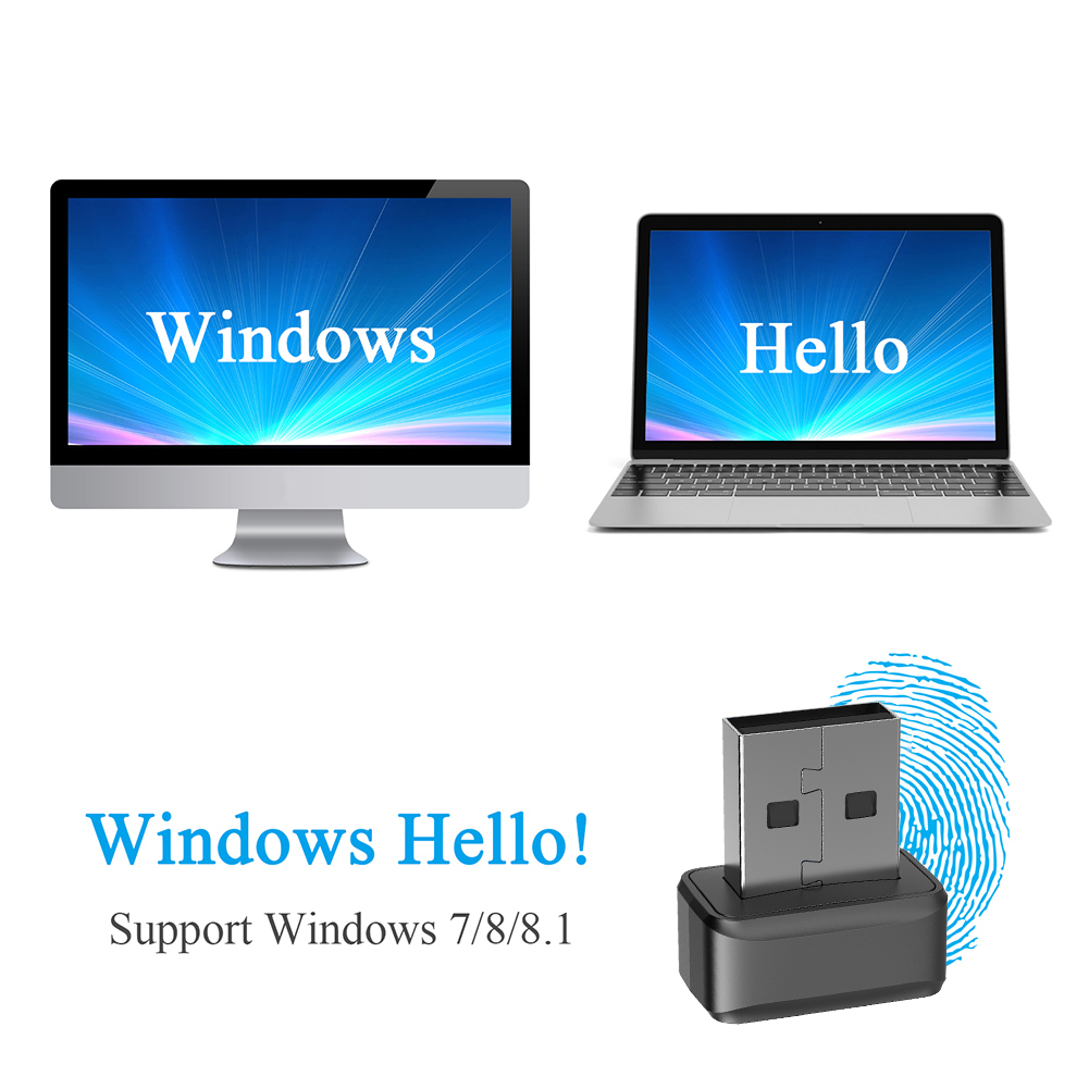 Usb Vingerafdruk Sleutel Lezer - Fingerprint Reader Usb recensie en prijs