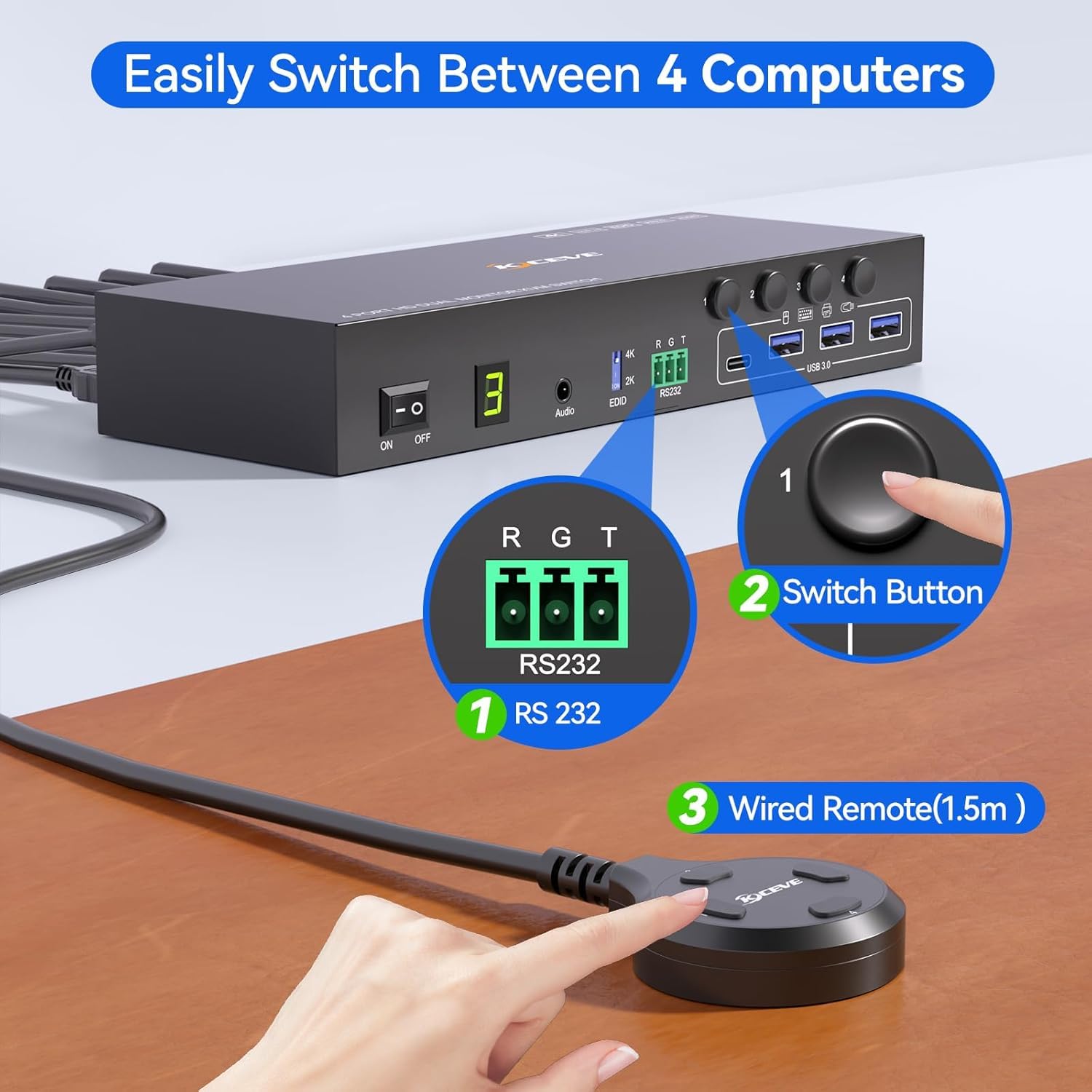 HDMI KVM Switch 2 monitoren 4  - Kvm Switch Dual Monitor recensie en prijs