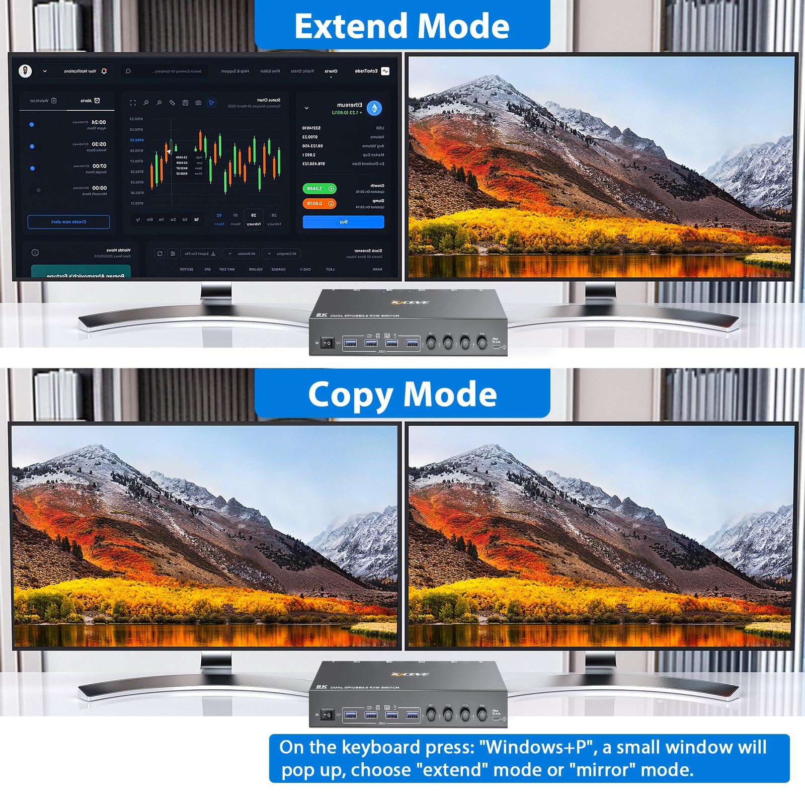 USB 3.0 KVM-schakelaar 2 monit - Kvm Switch Dual Monitor recensie en prijs
