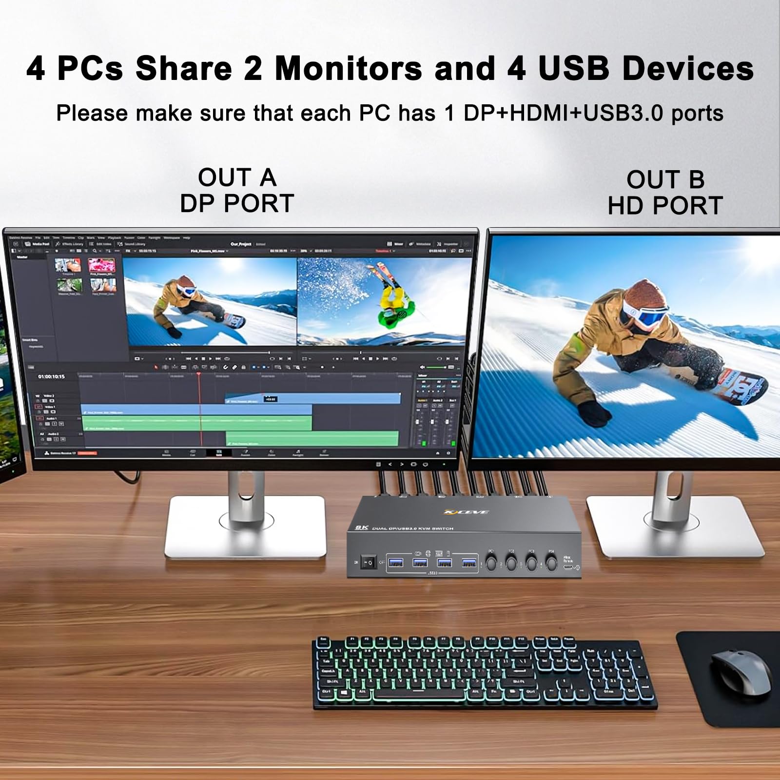 USB 3.0 KVM-schakelaar 2 monit - Kvm Switch Dual Monitor recensie en prijs