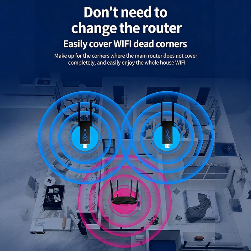 Dual Band 1300Mbps WiFi Range  - Wifi Range Extender recensie en prijs
