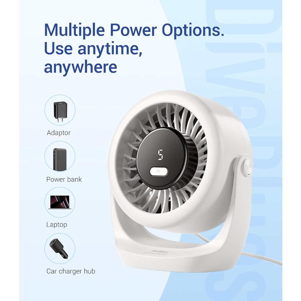 USB-bureauturboventilator, ult - Office Tech And Gadgets recensie en prijs