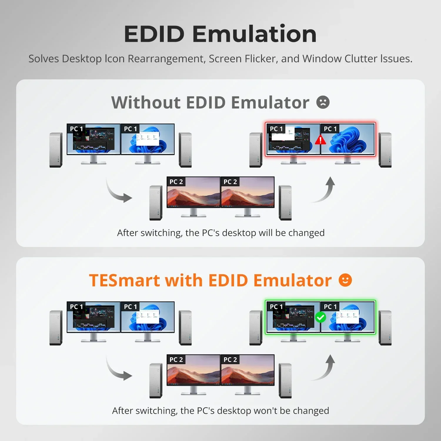 Op voorraad TESmart HDMI KVM V - Kvm Switch Dual Monitor recensie en prijs