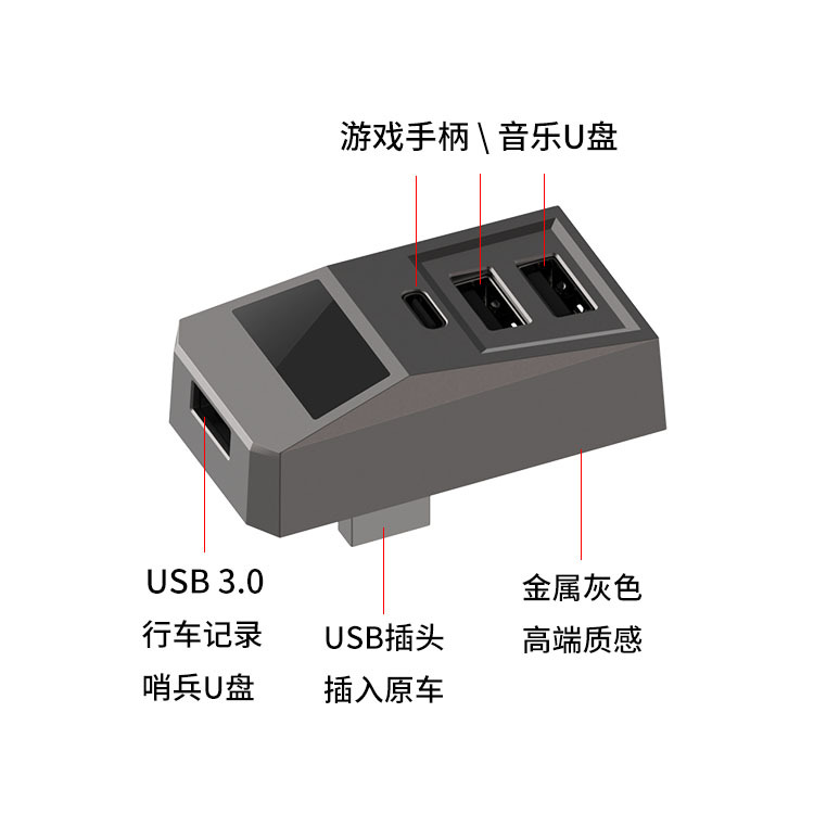 USB Hub Auto Handschoenenkastj - Docking Station Usb C recensie en prijs