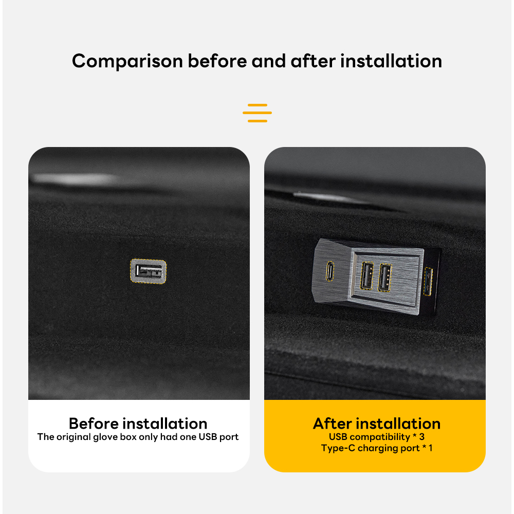2026 Glovebox USB Hub voor Tes - Docking Station Usb C recensie en prijs